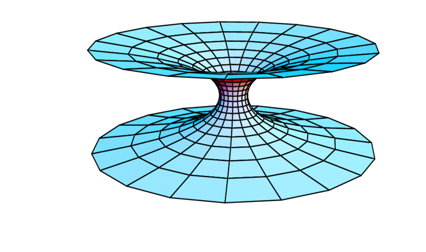 Wormholes in the Galactic Landscape